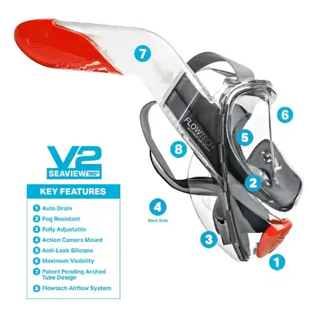 Wildhorn Seaview 180 V2 Full Face Snorkel Mask